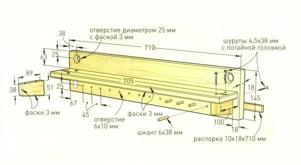 Подставки для ключей в Санкт-Петербурге